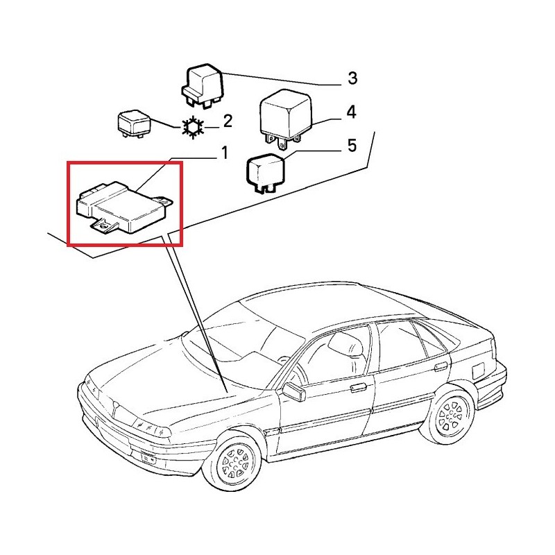 Air cooling electronic devise  - Alfa Romeo / Fiat / Lancia