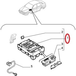 Boite a fusibles - Alfa Romeo 155 (Check Control)