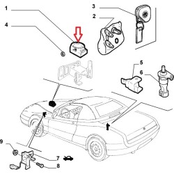 Boitier alarme - Alfa Romeo GTV / Spider