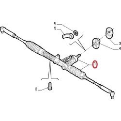 Cremaillière de direction assistée - Fiat Punto 1,2 16V / 1,4 Turbo (1997 - 1999)