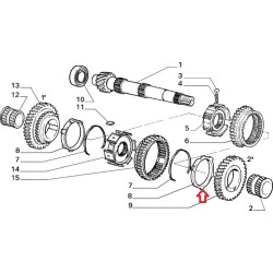 Syncro ring - Fiat Panda (1985 - 1991)