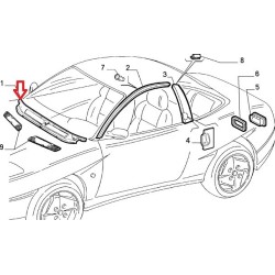 Baie de parebrise - Fiat Coupe