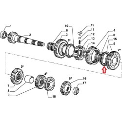 Synchro de boite - Fiat / Lancia