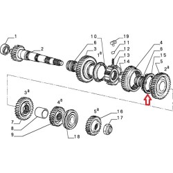 Synchro de boite - Alfa Romeo / Fiat / Lancia