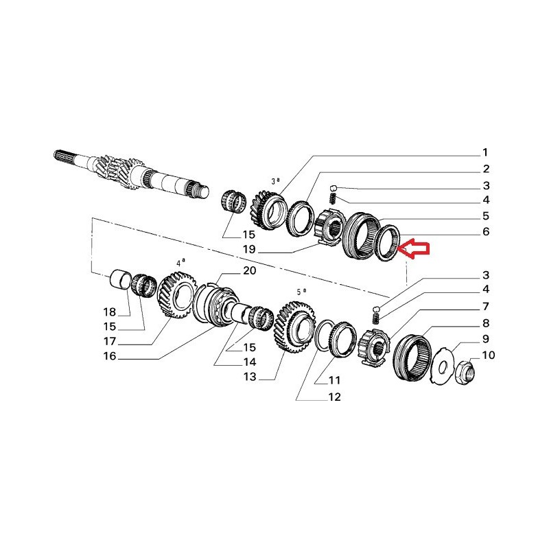 Synchro de boite - Alfa Romeo / Fiat / Lancia