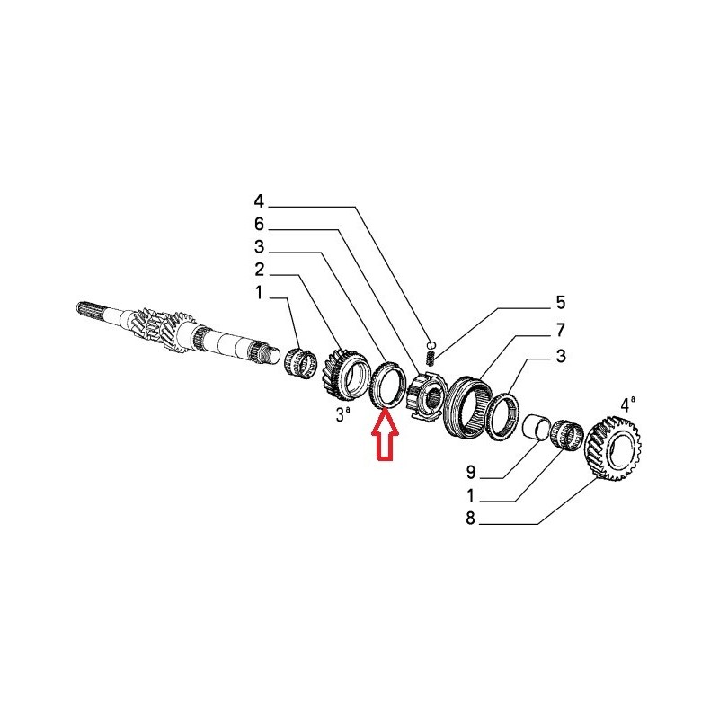 Synchro de boite - Alfa Romeo 155 / 164