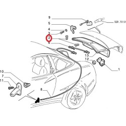 Bouton - Fiat Coupe