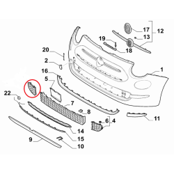 Motif droit - Fiat 500 MCA MY2015 (2015 -- ....)