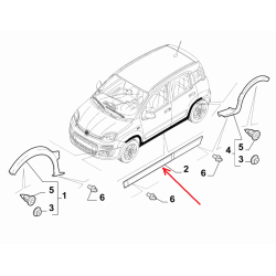 Left front wheelarch - Fiat Panda 4X4 (2012 -- ....)