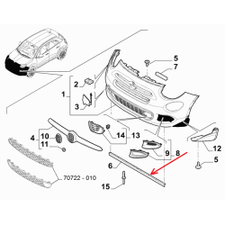 Spoiler  - Fiat 500X