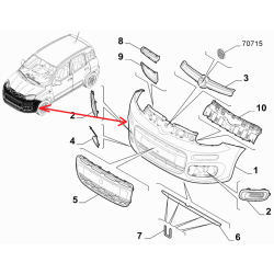 Paraurto anteriore  - Fiat Nuova Panda (2012 -- .... )