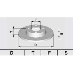 Pair of front brake discsGTV/Spider