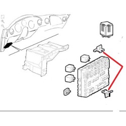 Staffetta scatola porta fusibili - Fiat / Lancia