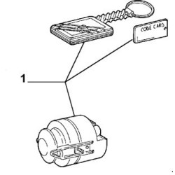 CENTRALE ELECTRONIQUE - Fiat Coupe