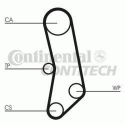 Belt tensioner kit - Fiat Panda (-- 2003)