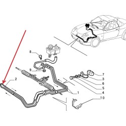 Tuyau de servodirection - Fiat Barchetta
