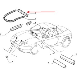 Joint de capot - Fiat Barchetta