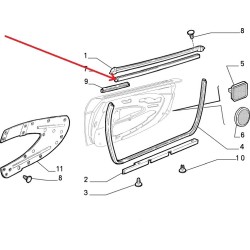 Baguette gauche - Fiat Barchetta