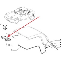 Switch - Fiat Barchetta