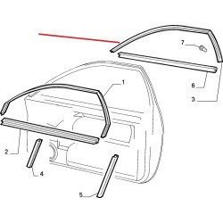 RIGHT MOULDING - Fiat Coupe