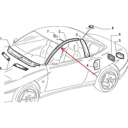 Guarnizione porta destra - Fiat Coupe