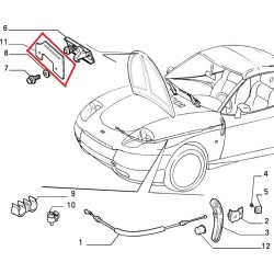 Protection - FIAT  BARCHETTA 