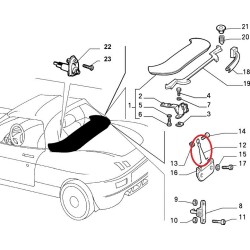 Molla - FIAT  BARCHETTA