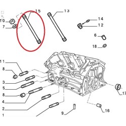 Goujon de bloc moteur - Alfa Romeo / Fiat / Lancia (MoteurV6)