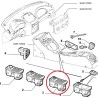 Panneau de controle - Alfa Romeo 147 GTA Selespeed