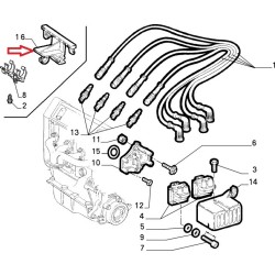 Support de cablage - Fiat / Lancia