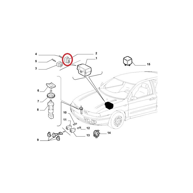 Connection - Alfa Romeo / Fiat / Lancia