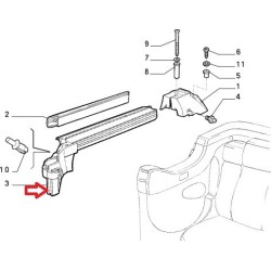 Supporto destro  - Fiat Punto Cabriolet