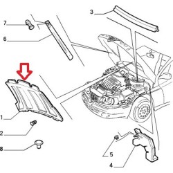 Insonorisant - Alfa Romeo GTV / Spider