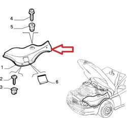 Protection droite - Alfa Romeo GTV / Spider