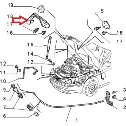 Verrouillage de capot - Alfa Romeo GTV / Spider