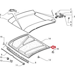 Insonorisant - Fiat Uno Restyling