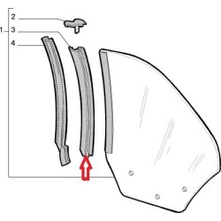 Guide gauche - Fiat Punto Cabriolet