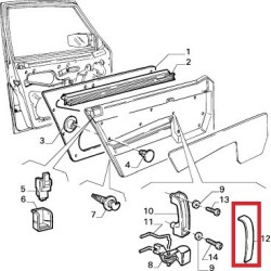 Modanatura maniglia destra - Alfa Romeo 75