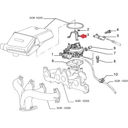 Fixation - Fiat Panda / Uno