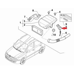 Clip - Fiat Panda / Punto / Seicento / Lancia Ypsilon