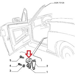 Scontrino porta sinistra - Alfa Romeo RZ / SZ / 33