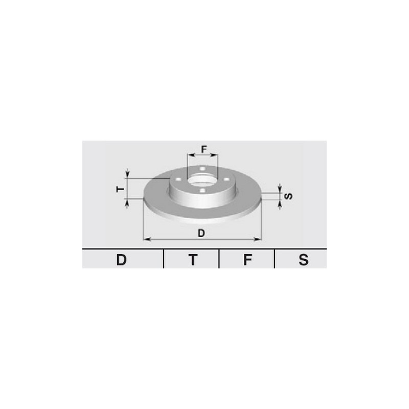 Pair of brake discs Rear33/145/146/155